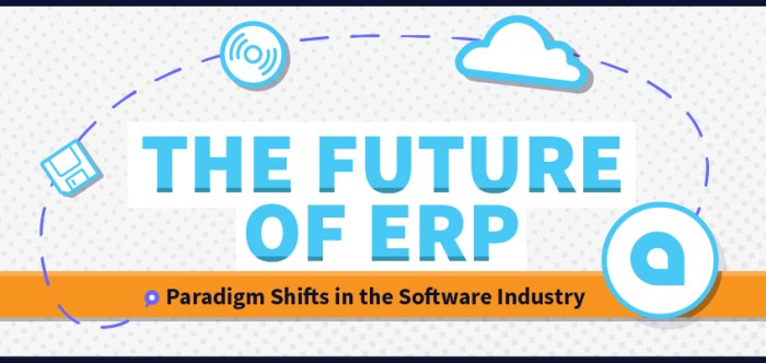 Erp solution get business service maximum choose solutions needs technology helps benefit should