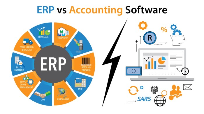 Erp
